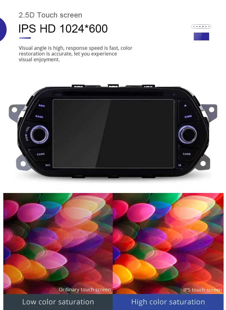 LJDA Android 10,0 автомобильный dvd-плеер для Fiat Tipo Egea wifi Автомобильный мультимедийный Стерео gps 1 Din автомобильный Радио четырехъядерный RDS