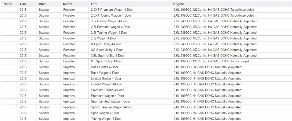 Воздушный фильтр для салона 72880-FG000 для Subaru Impreza WRX& STI 2008-, Forester 2009-, XV Crosstrek 2013