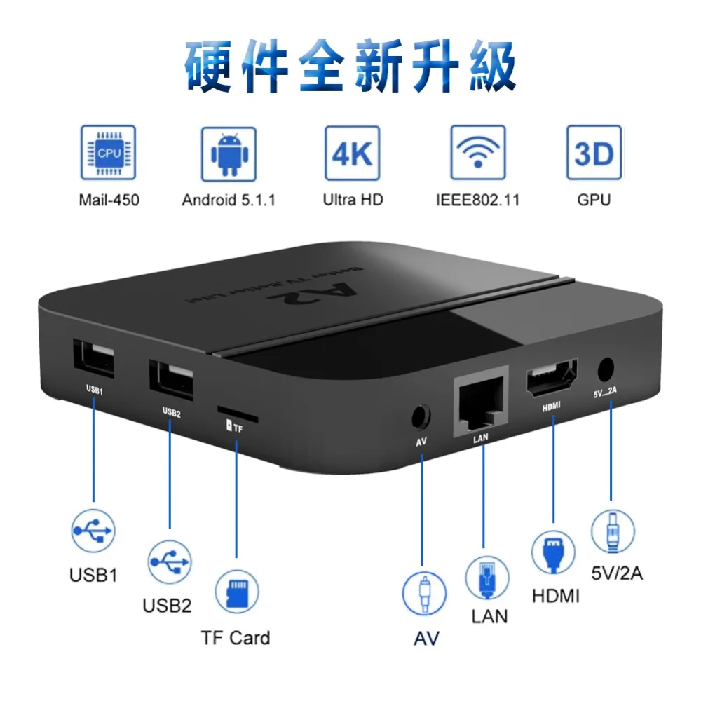 2018 новости китайская A2 plus 4k ultra HD лучшая hd коробка на рынке для просмотра