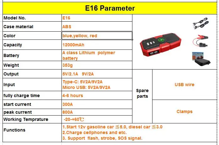 Многофункциональное пусковое устройство, автомобильный стартер E16 12 В 2USB 60A, портативное автомобильное зарядное устройство для подзарядки аккумулятора, Дополнительный внешний аккумулятор, пусковое устройство