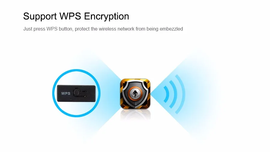 Розничная посылка Mini 2,4G 150Mbps USB WiFi адаптер 802,11 b/g/n Wi-fi ключ компьютер PC LAN Wi fi сетевая карта приемник сигнала