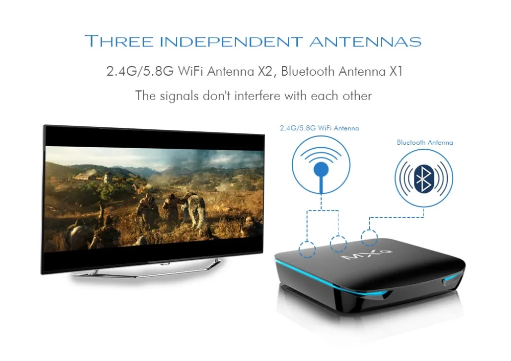 Четырехъядерный процессор Amlogic S905X2, 4 ГБ, 32 ГБ, Smart tv Box, Android 8,1, поддержка KD18.0, Youtube Netflix, Bluetooth, wifi, MXQ G12