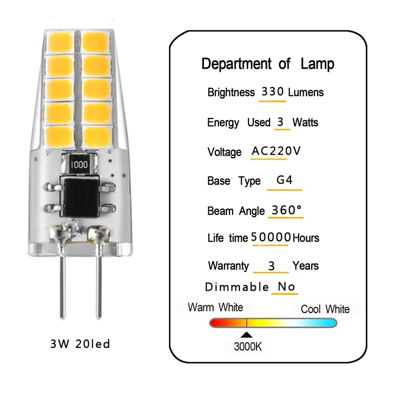 10 шт. G4 Светодиодный светильник 220V 3W Lampada Lampara светодиодный G4 лампы ampul 20 светодиодный 360 Угол луча 2835SMD 3000K 4000K Замена 30W галогенная лампа