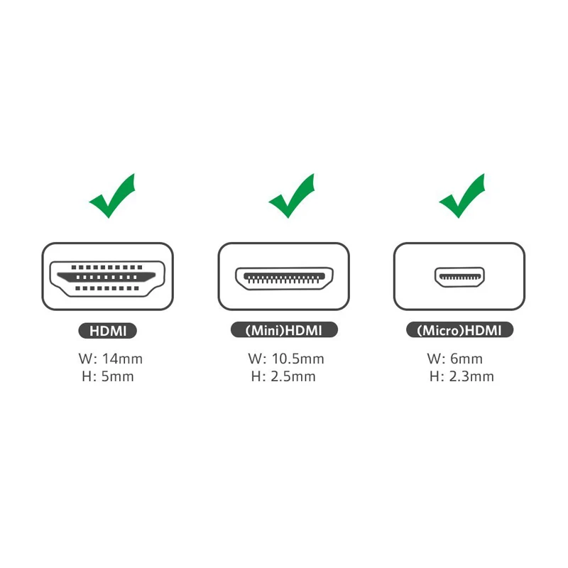 Ugreen Micro HDMI совместимый разъем адаптера 4K Mini Кабельный соединитель конвертер для