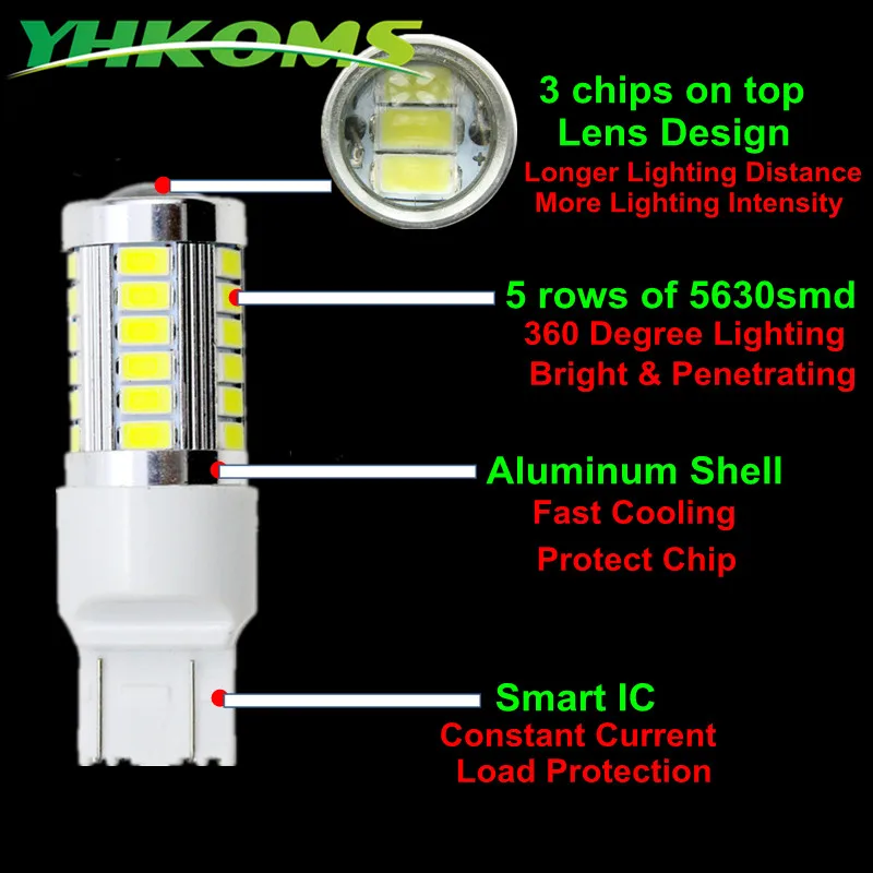 YHKOMS 33 SMD высокой яркости 5630 5730 чипсет T20 стоп сигнал 7440 светодиодный Светодиодная