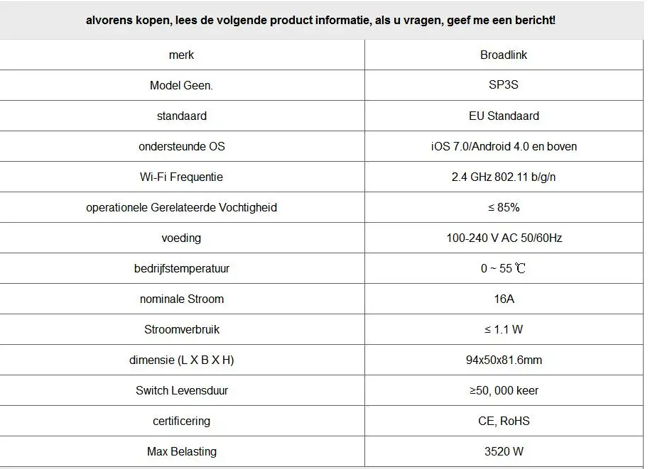 Broadlink SP3S ЕС/США энергетический монитор Smart Draadloze Wi-Fi розетка Afstandsbediening Met измеритель мощности контроллер двери IOS Android