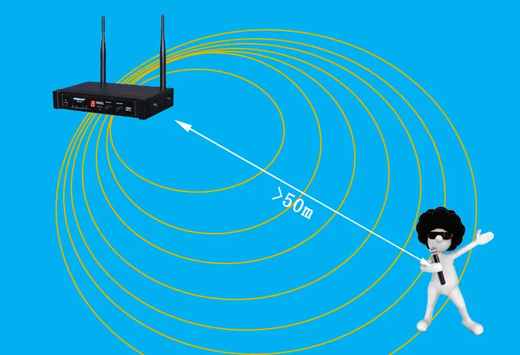 FB-U10 двухсторонний цифровой UHF беспроводной микрофон с 2 металлическими ручками