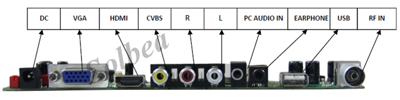 Универсальный микро hdmi CVBS рф USB VGA аудио Vedio TTL LVDS совета комплект т. Vst29.03 до 1920 X 1080