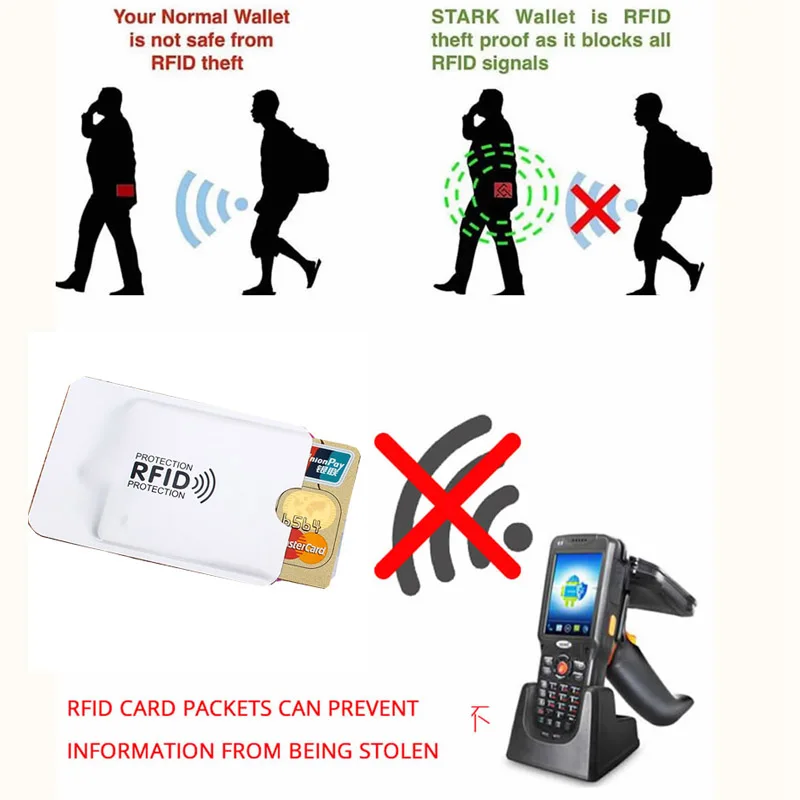 Новейший Анти Rfid держатель для карт NFC блокирующий считыватель Блокировка Id банк