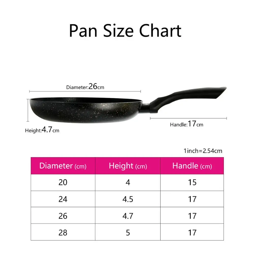 Сковорода FISSMAN с антипригарным покрытием кованая алюминиевая точечная