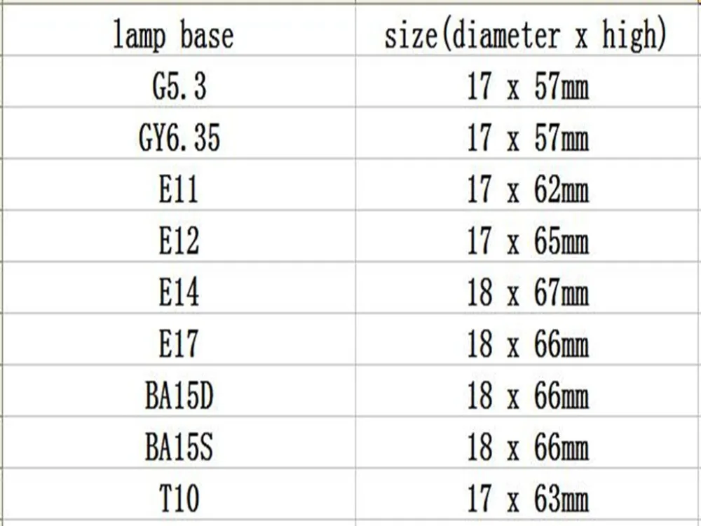 Светодиодный E11 12V E12 24V E14 AC12V E17 DC12V GY6.35 24V G5.3 BA15D AC12V E11 DC12~ 24V gu5.3 5730-72SMD E17 24V E14 силиконовый светодиодный