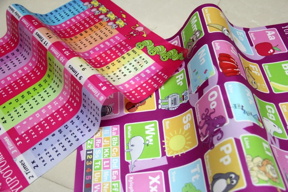 Плакат из ткани с милыми мультяшными мотивами Обучающие элементы периодического