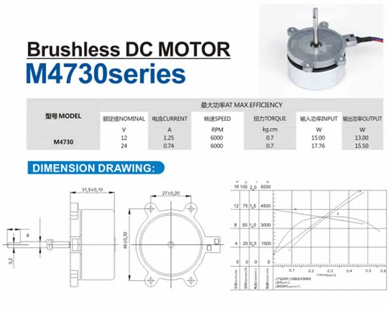 Бесплатная доставка микро мотор 0.7kg.cm 12 V/24 V 1 25/0.74A W DC 6000 RPM бесщеточный мотор|micro