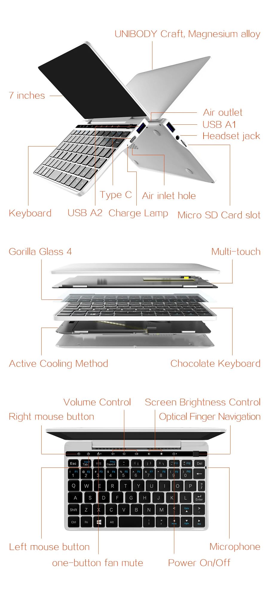 Планшетный ПК Мини ноутбук Windows 10 домашний GPD Pocket2 карман 2 " процессор M3-7y30 алюминиевый корпус 8 Гб ram 128 ГБ rom клавиатура