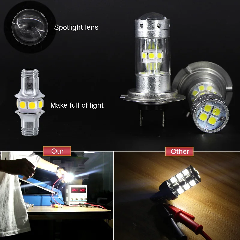 Оптовая продажа (20 шт. светодиодный светодиодная Can шина без ошибок H7