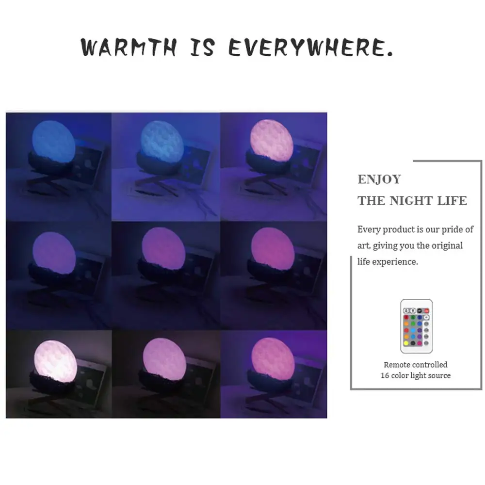 Светодиодная лампа для ночного освещения птичьего гнезда подарок маленьких