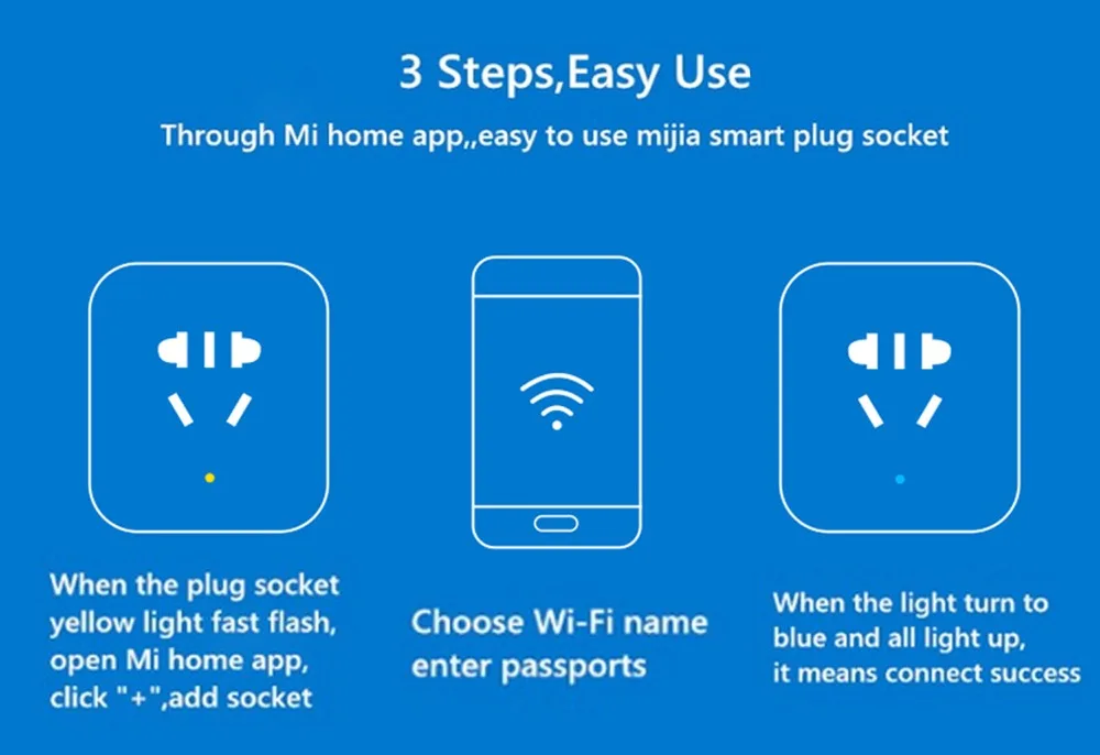 Xiaomi Mijia WiFi умная розетка WiFi версия беспроводной пульт дистанционного управления розетка адаптер питания и выключения с телефоном