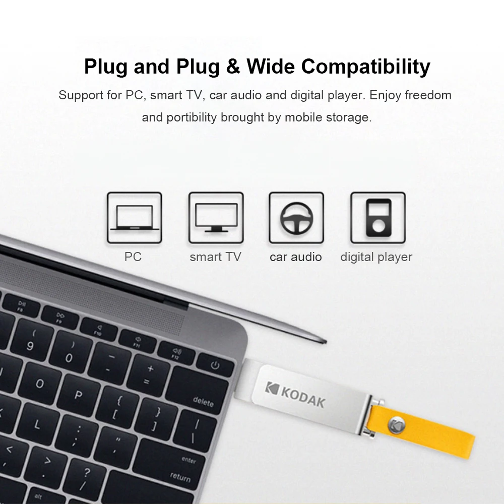 Kodak K133 16 ГБ 32 64 128 256 usb флеш накопитель мини металлическая карта памяти USB 3 0|USB