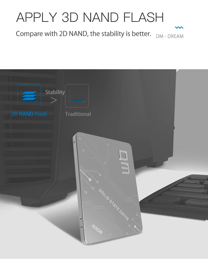 DM F500 SSD 60 ГБ 120 ГБ 240 ГБ 480 ГБ Внутренний твердотельный накопитель 2,5 дюймов SATA III HDD жесткий диск HD SSD ноутбук ПК