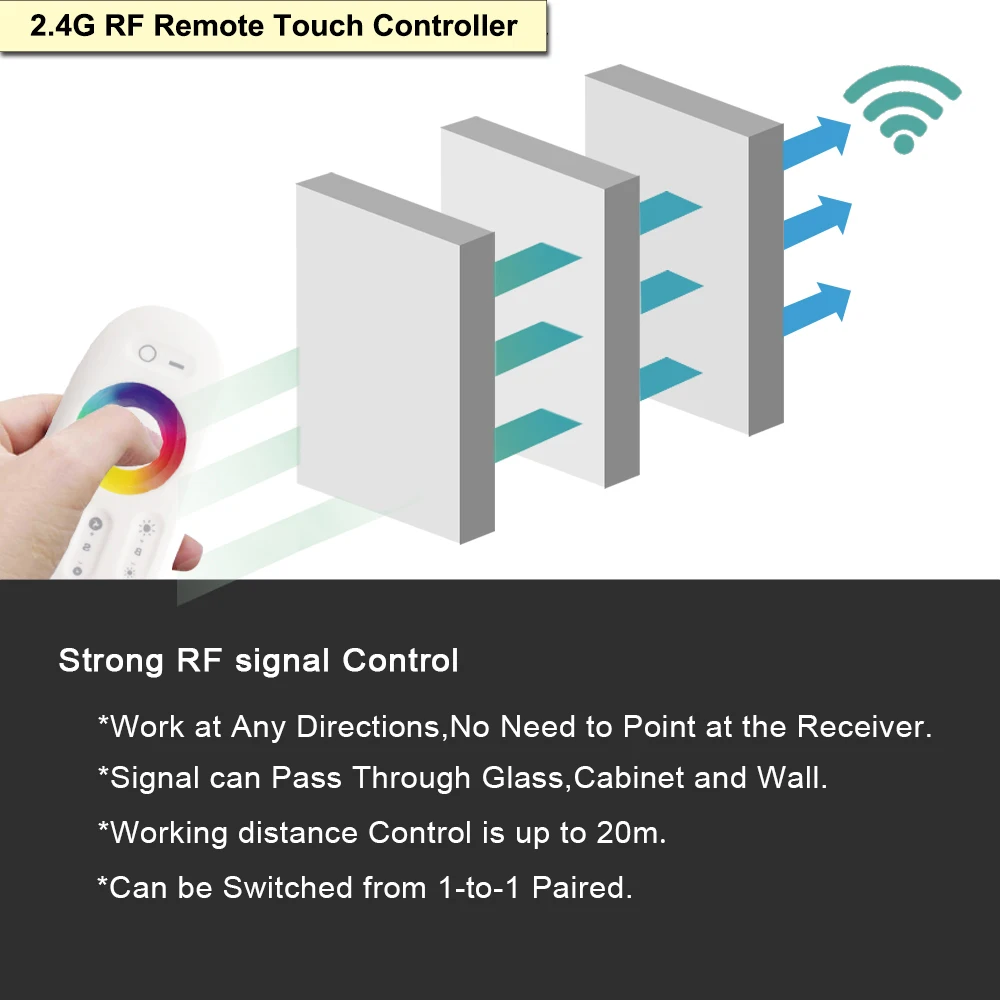 5M 5050 RGB/RGBW Светодиодные ленты Водонепроницаемый ИК/RF/Wi-Fi/Bluetooth контроллер неоновый светодиодный полосы Подсветка Ambi светильник ТВ светильник Диодная лента 12V