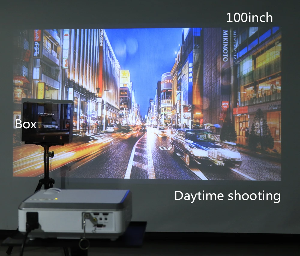 Poner Saund 3302 Вт светодиодный проектор Android HD 1280x720 Разрешение 3D для домашнего кинотеатра 1080p HDMI wifi Proyector Bluetooth