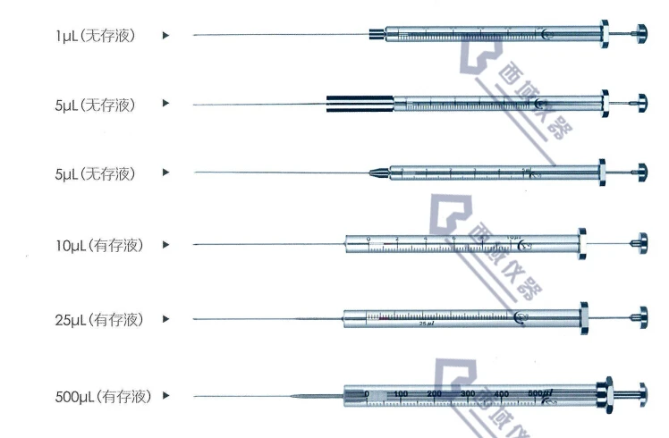 Микролитровые шприцы для инжектора 1ul шприц микролитра 1ul|syringe| |