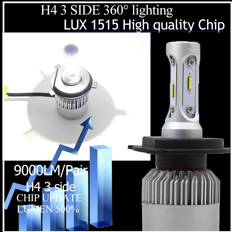 Yamyff H7 светодиодный фар автомобиля лампы светодиодный H4 9005 HB3 9006 HB4 свет светодиодный светильник H1 H3 H11 H8 H27 880 881 CSP 12 V Автомобильные фары противотуманные лампы