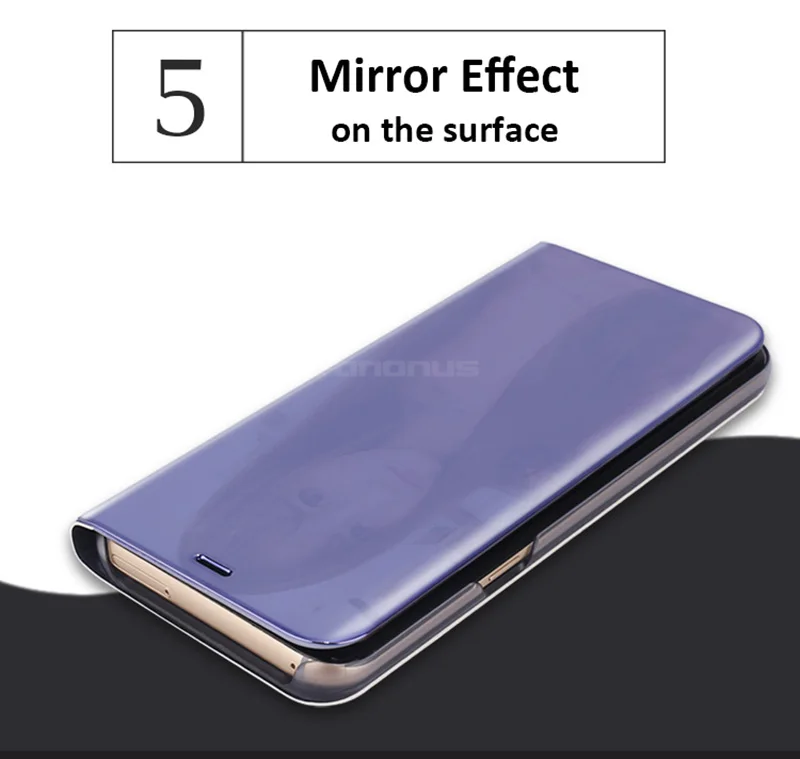Оригинальный чехол Leanonus с подставкой для samsung Galaxy S6 S6Edge S7 Edge умный просмотра