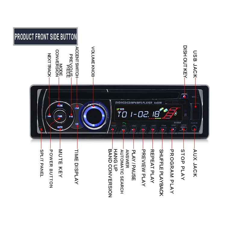 8169A Съемная панель 4*52 Вт 7388IC dvd-радио Bluetooth FM приемник CD VCD MP3 SD USB 12 В в тире 1Din