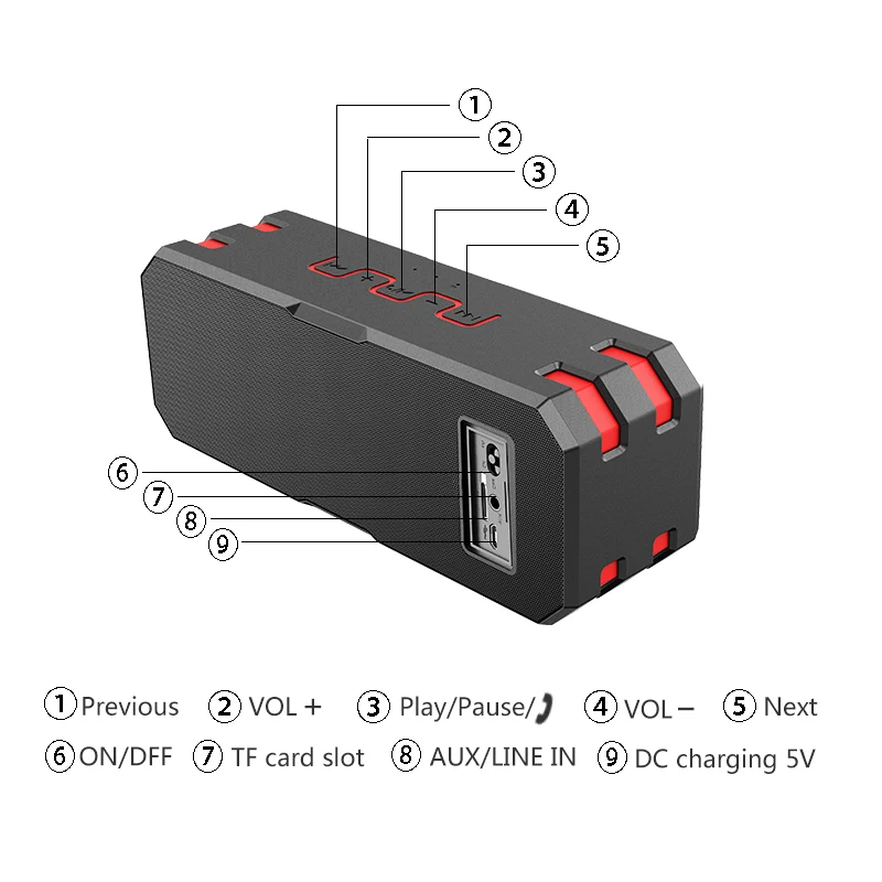 Сардины F4 Водонепроницаемый Bluetooth Динамик Super Bass сабвуфер Беспроводной