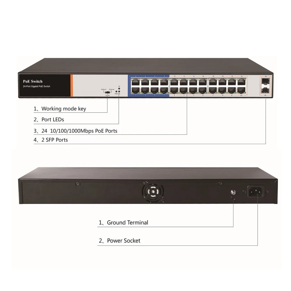G. Мастер полный Gigabit 24 Порты и разъёмы коммутатор питания через ethernet Поддержка IEEE802.3af/at CCTV 5MP 8MP IP Камера Беспроводной AP 10/100/1000 Мбит/с 2 SFP CE