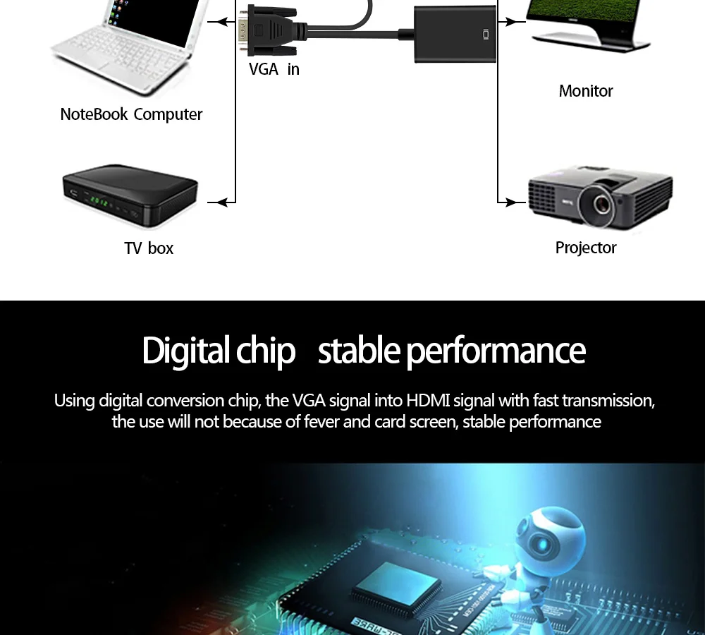 Преобразователь из VGA в HDMI 1080P с аудио AV конвертер HD ТВ Видео кабель VGA2HDMI адаптер для мужчин и женщин для ТВ ПК ноутбука