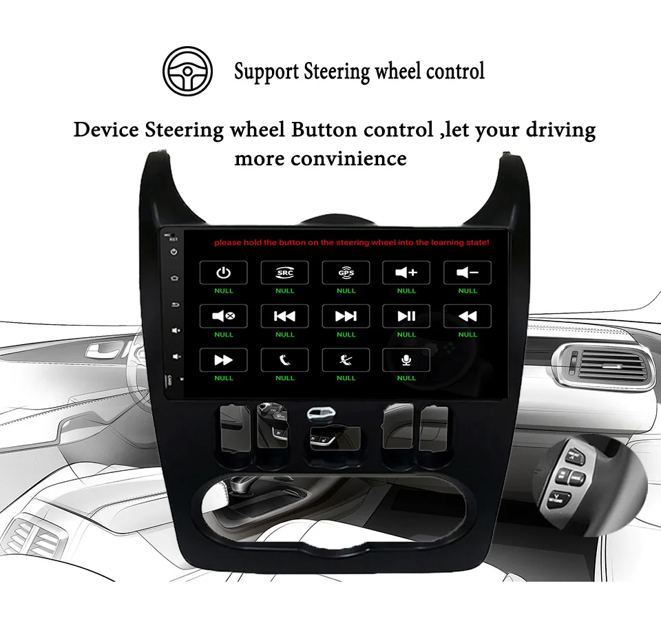 Автомобильный мультимедийный плеер T8 Android 8,1 для Renault Logan 2009-2013 Sendero Dacia Logan 2008-2012 Duster Sandero головное устройство