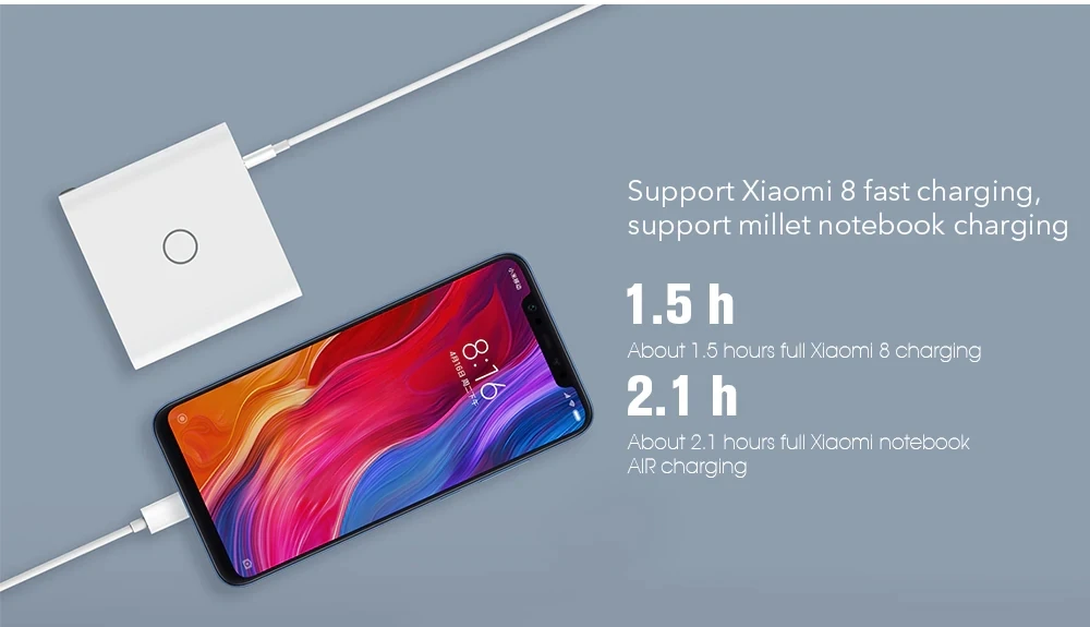 XIAOMI ZMI 65 Вт портативное USB быстрое зарядное устройство USB зарядное устройство настенное зарядное устройство для мобильного телефона для iPhone X Pad Mookbook Xiaomi Phone Laptop