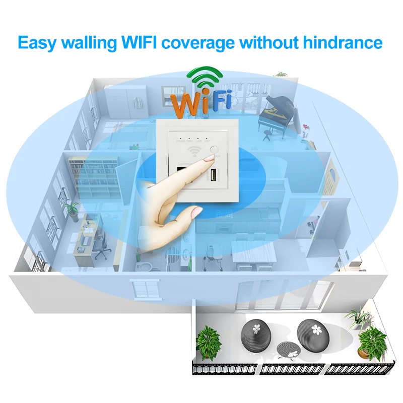 300 Мбит/с Wifi точка доступа 86 панель в стене AP беспроводной маршрутизатор