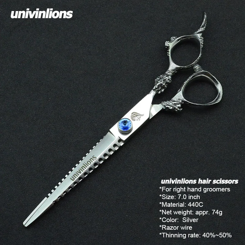 

7" dragon trimming dog grooming scissors animal clippers pet shears rotary clipper flying shears dog hair scissors pet groomer