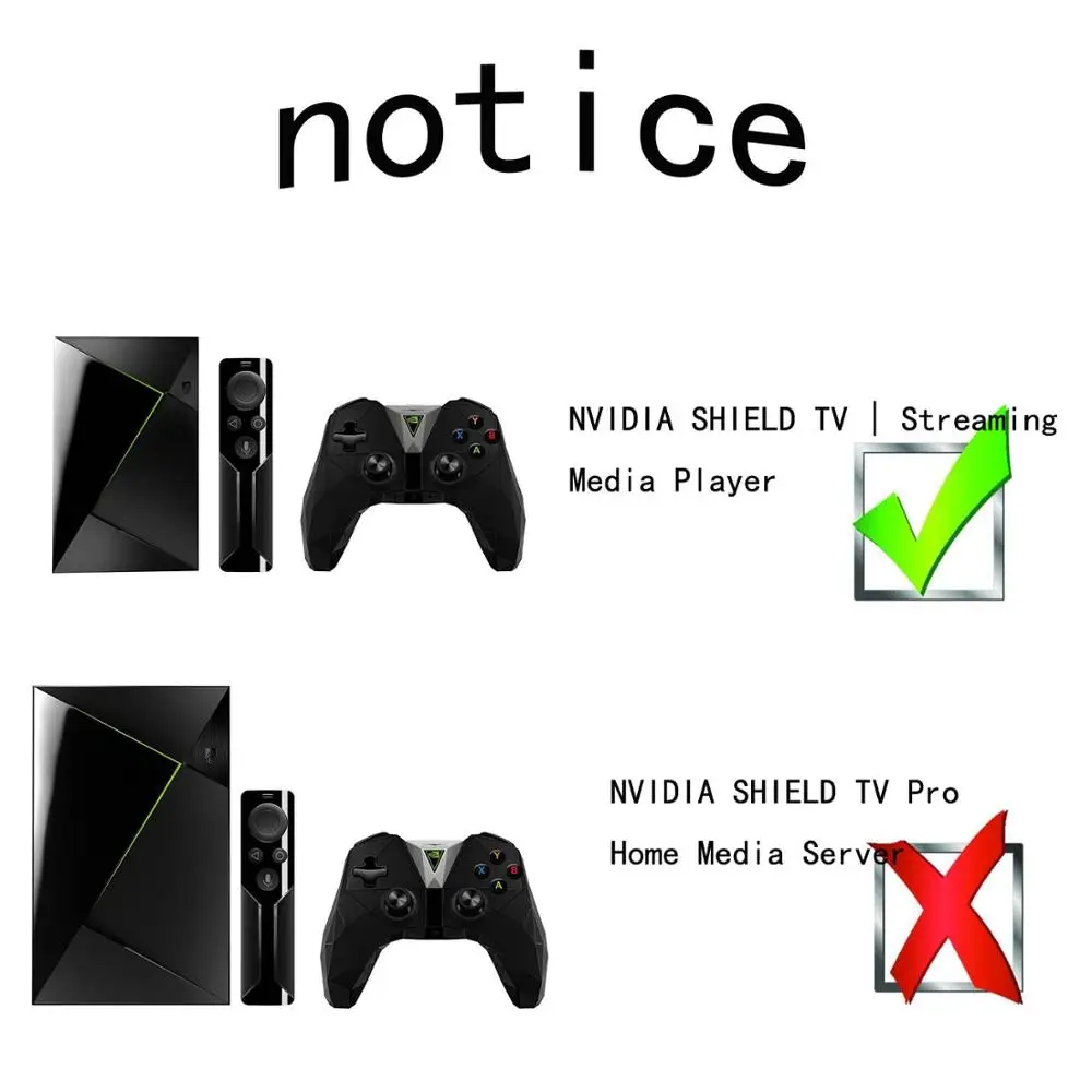 LTGEM NVIDIA SHIELD TV Streaming Media Player Case - Travel Protective Carrying Case for NVIDIA Shield Media Player , Remote