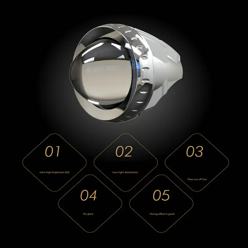 Светодиодный фара для электровелосипеда в головной светильник 10W 12V-60v Алюминий