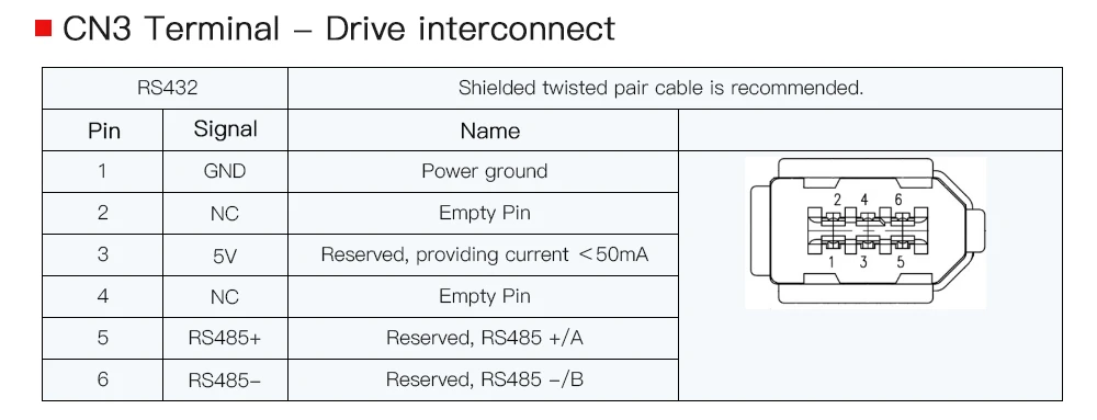 Leadshine Высокое напряжение AC сервопривод L5-750Z 750 Вт+ Серводвигатель ACM8008M2H-B1-D-SS 750 Вт для лазерной гравировки