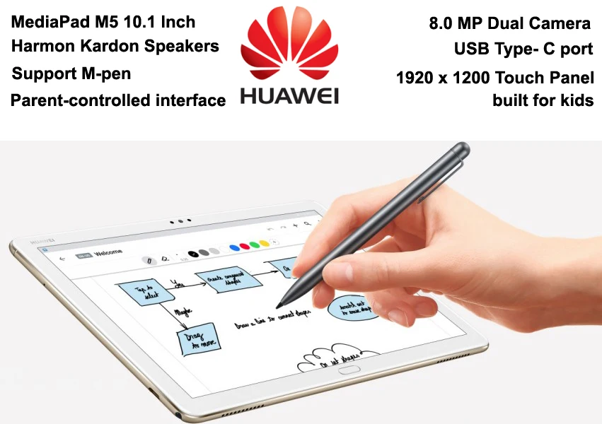 Huawei MediaPad M5 Lte 10 1 дюймов планшет Восьмиядерный GSM Wifi HD дисплей 4 стерео колонки