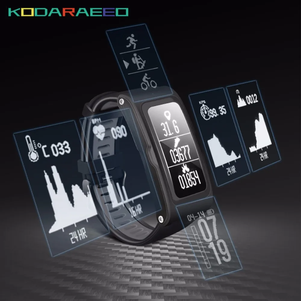 T28 Bluetooth Смарт браслет мобильный телефон часы спортивные GPS трекер Браслет