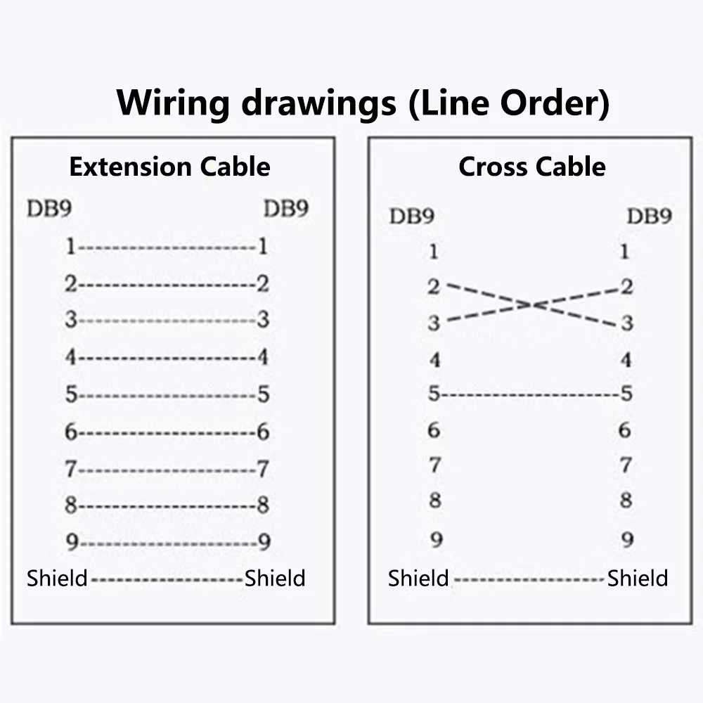 DB9 мужчин и женщин позолоченный крест кабель чистая медь линии RS232 9 Pin