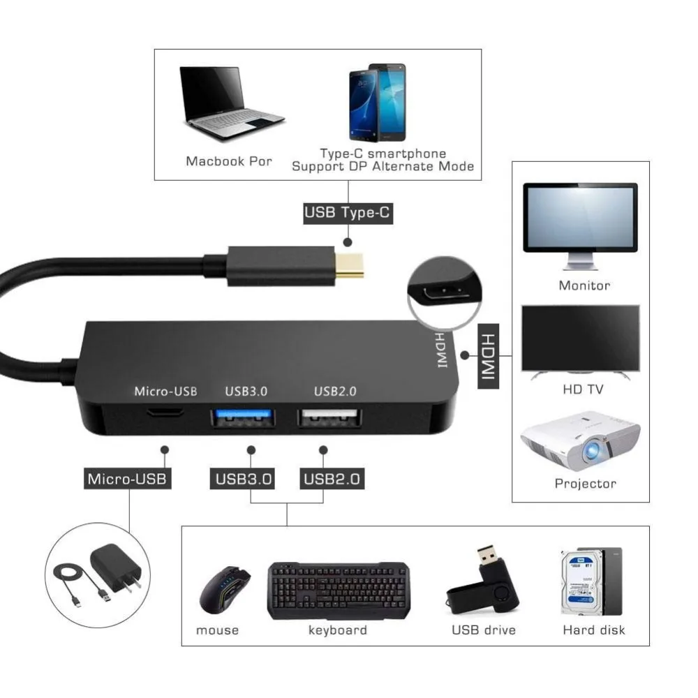 HDMI совместимый концентратор с Type C на 4K адаптером USB 3 0 Micro портом для зарядки MacBook