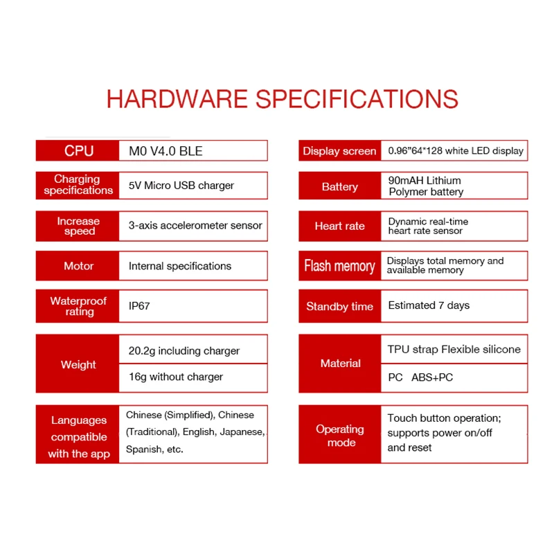 Модные водонепроницаемые Смарт часы S3 с Bluetooth женские пульсометром фитнес трекер