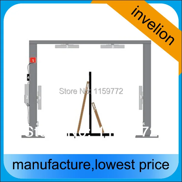 

warehouse uhf long range impinj rfid rs485/tcp/ip interface card reader