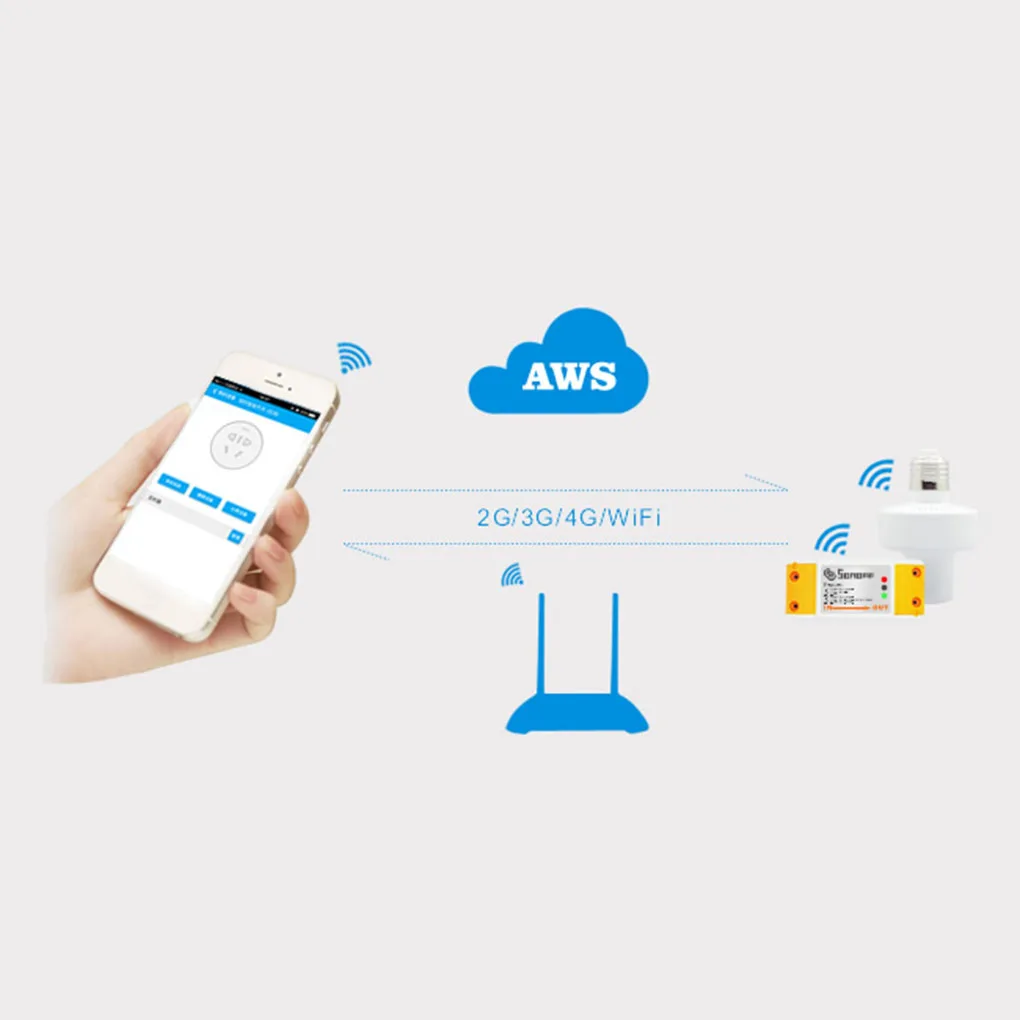 Беспроводной Выключатель Itead Sonoff Basic 10 шт. умный дом Wi Fi дистанционное управление