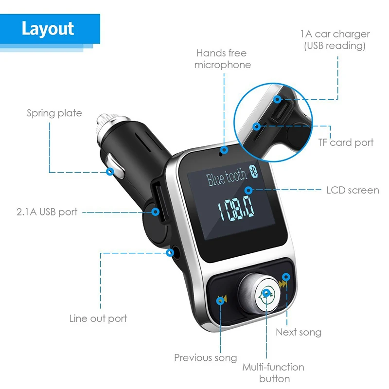 FDOMAIN big screen wireless handsfree bluetooth car kit WMA MP3 player auto FM modulator transmitter with dual USB fast charging |