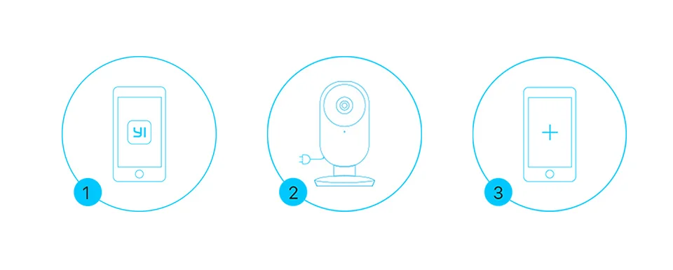 Домашняя камера YI 1080p Home Camera | Режим ночной съемки | Обнаружение движения | Двусторонняя аудиосвязь | Облачное хранилище