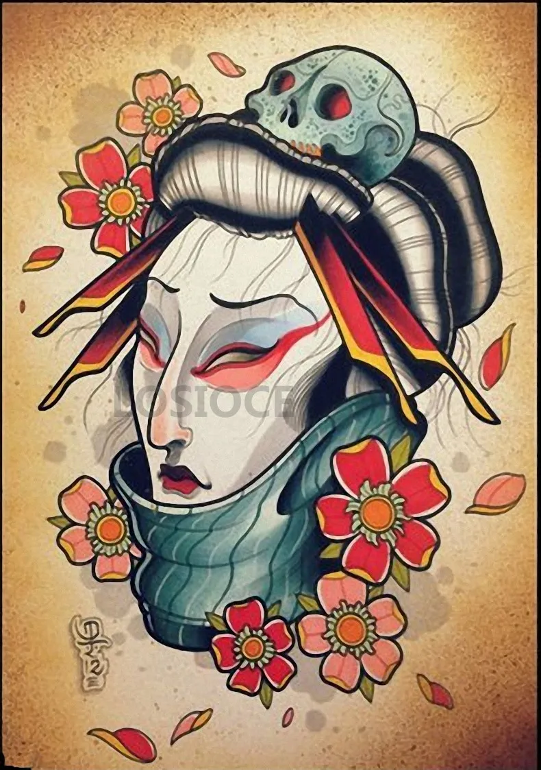 Последняя Мода татуировки рукописи Винтаж крафт бумаги плакаты живопись и