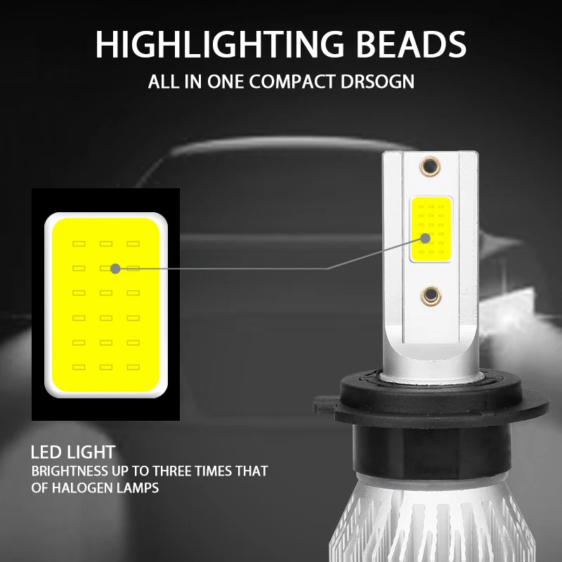 HLXG 2x мини 5000K 6500K 8500K светодиодный H4 фары лампы H1 H7 светодиодные Led H11 H8 H9 5202 10000LM 9005 HB3